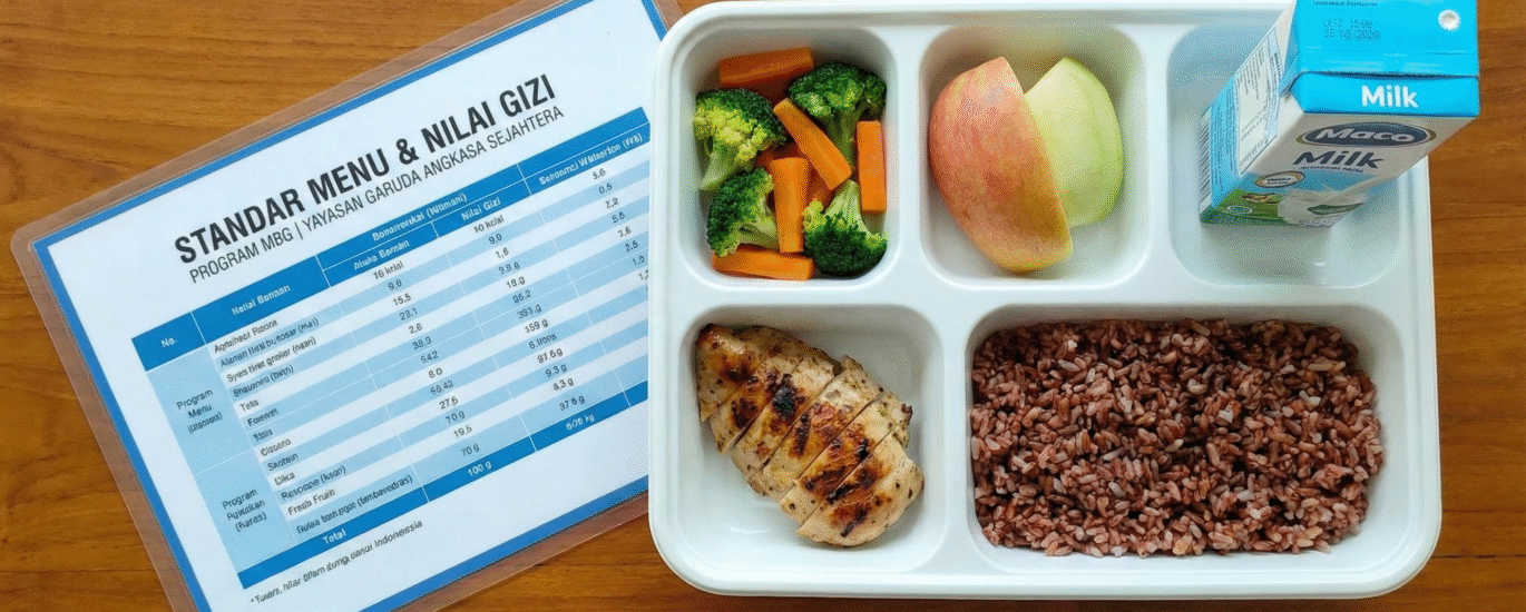 Standar Menu & Nilai Gizi Program MBG | Yayasan Garuda Angkasa Sejahtera