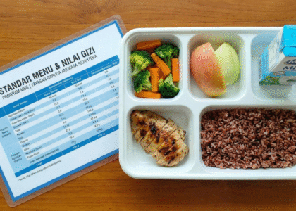 Standar Menu & Nilai Gizi Program MBG | Yayasan Garuda Angkasa Sejahtera